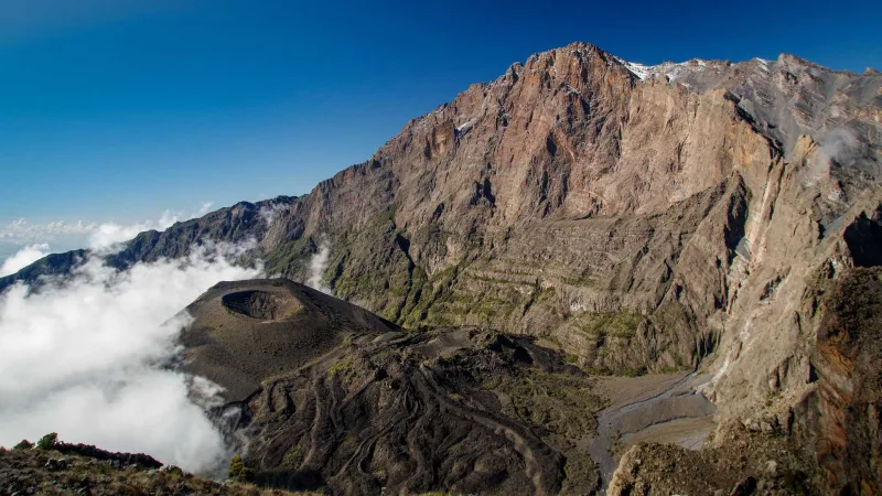 Mount Meru Trek